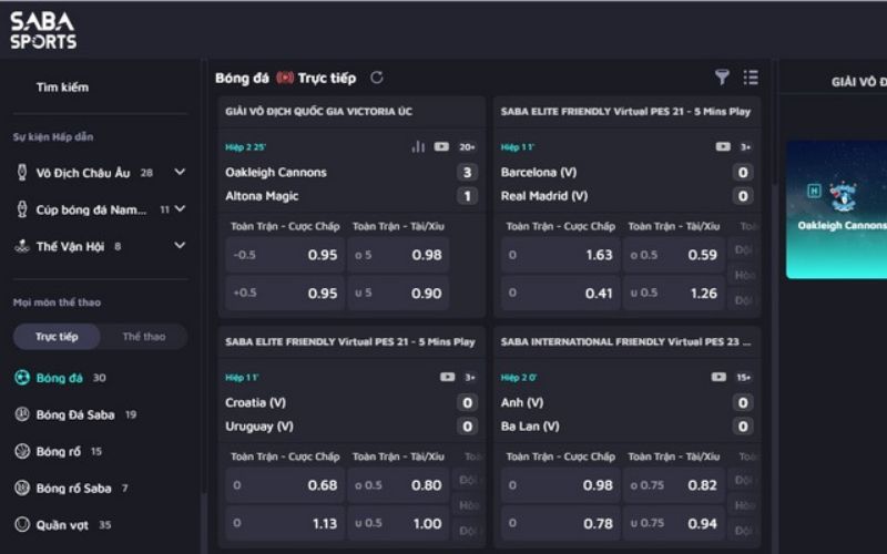 Sảnh SABA Win88 – Sảnh Cược Lý Tưởng Cho Các Tín Đồ Thể Thao 1 Giao diện thân thiện của SABA Win88