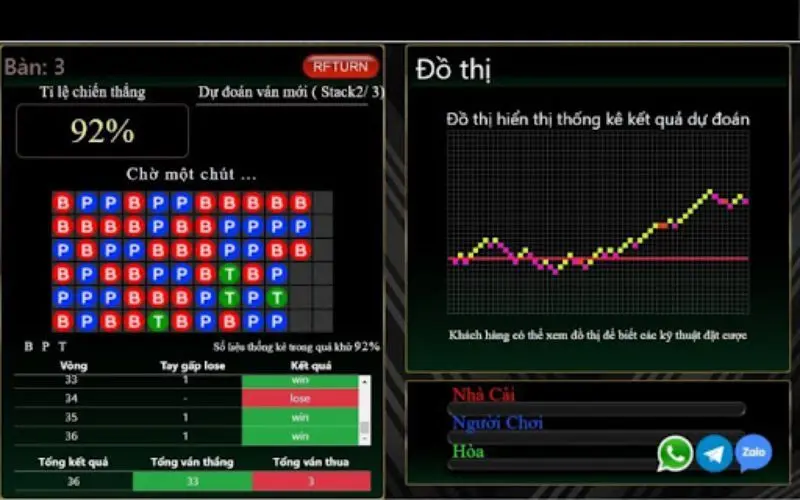 App Soi Cầu Baccarat: Công Cụ Hỗ Trợ Hay Con Dao 2 Lưỡi? 3 App soi cầu Baccarat hoạt động như thế nào?
